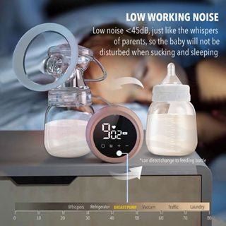 MOMO HOUSE LED Rechargeable Breast Pump Double Electric Breast Pump Pam Susu USB Led Screen Breast Pump Electric