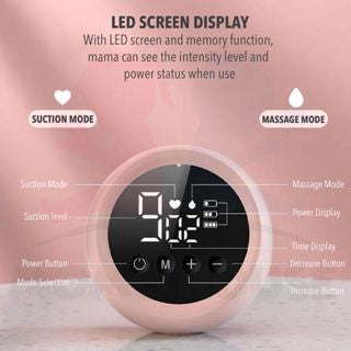 MOMO HOUSE LED Rechargeable Breast Pump Double Electric Breast Pump Pam Susu USB Led Screen Breast Pump Electric