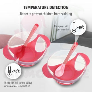 Baby Feeding Bowl with Spoon Temperature Detection Baby Food Baby Feeding Bowl Bekas Makan Bayi