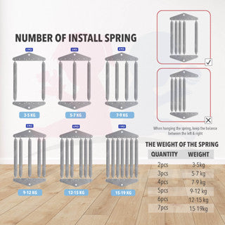 Momo House Electronic Baby Cradle Automatic Electric Baby Cradle Spring Buaian Bayi Elektrik Buai Baby