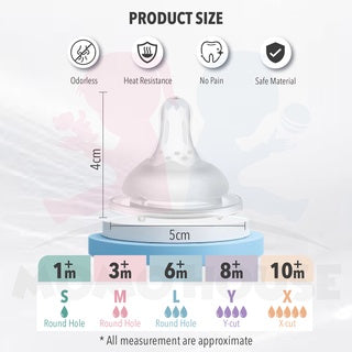 Premium Momo House PPSU Bottle Teat Puting Teat Wide Neck Bottle (Anti Colic)