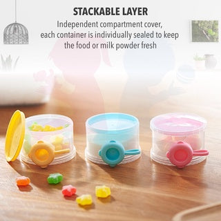 Milk Powder Container 4 layers