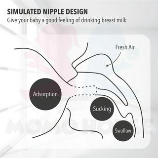 Slim Neck Teat Puting Susu Soft Standard Neck Teat Feeding Nipple Puting Botol Susu Anti-Tumpah (Anti Colic)