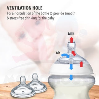 Puting Teat Extra Wide Neck Bottle Compatible For Tommee Tippee Anti Colic bottles (Anti Colic)