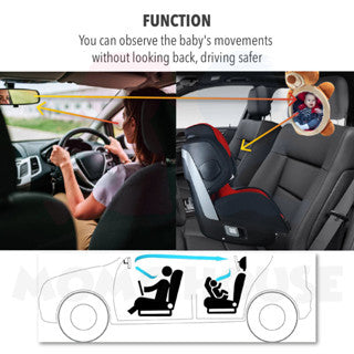 Safety Mirror Baby Car Seat Baby Car Mirror Blind Spot Kereta Cermin Gantung Carseat Mirror Baby Car Mirror Rear View