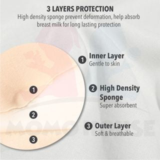 Washable Breathable Breast Pad Nursing Pad Breast Pad Anti-Leak