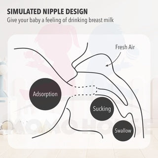 Puting Teat Extra Soft & Wide Neck Artificial Nipple Gantian Compatible for all Momo House Silicone Milk Bottles