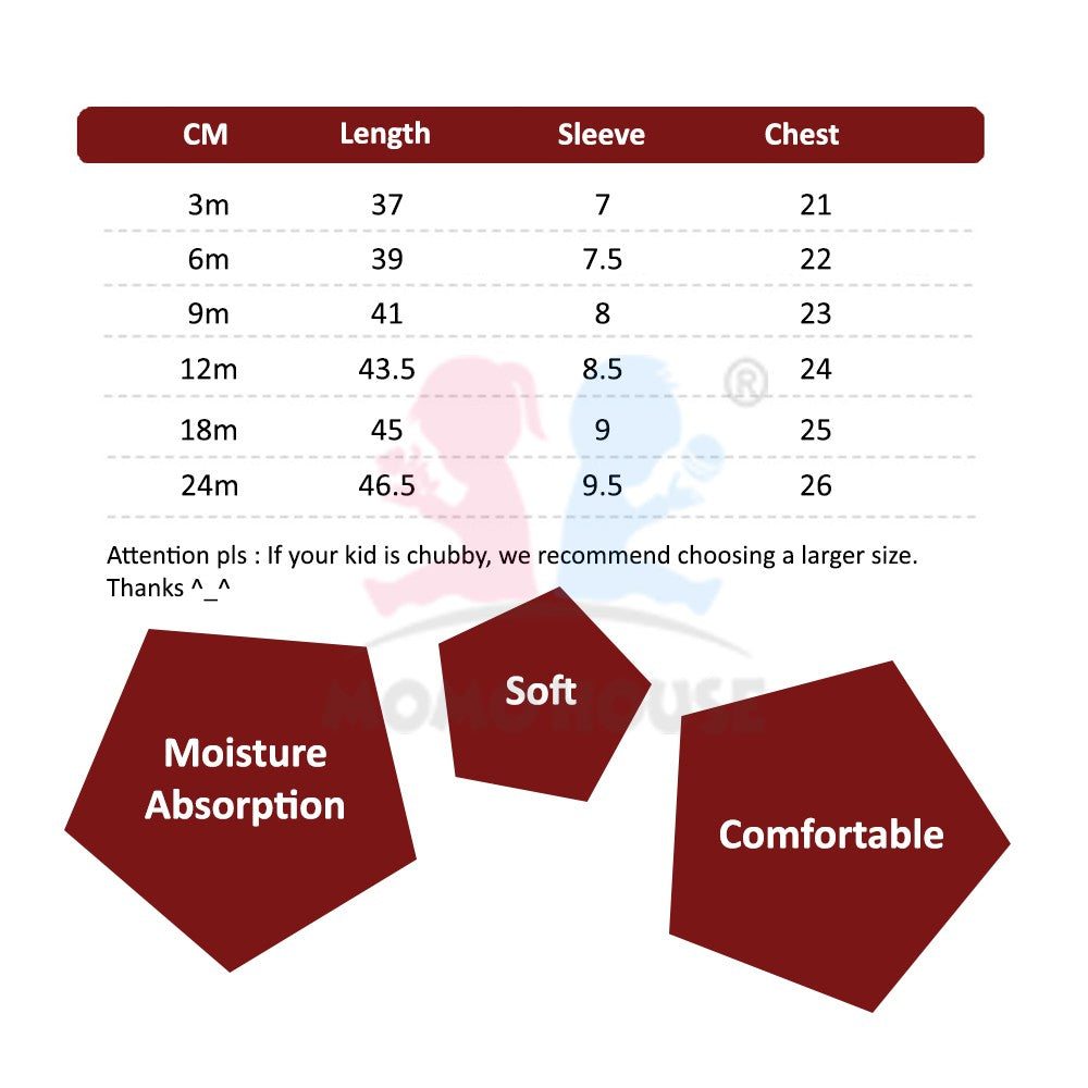 5 Pcs Pure Cotton Short Sleeve Baby Romper Boy / Girl Newborn Jumpsuit Random Pick (BM005)