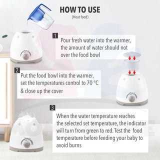 3in1 Electric Milk Bottle Food Warmer - Fit in Tommee Tippee MAM Bottle