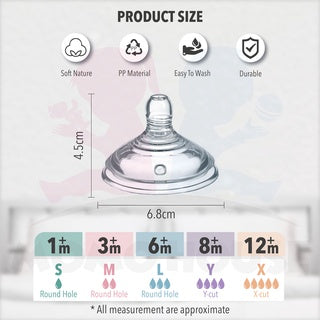 Puting Teat Extra Wide Neck Bottle Compatible For Tommee Tippee Anti Colic bottles (Anti Colic)