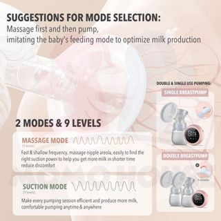 MOMO HOUSE LED Rechargeable Breast Pump Double Electric Breast Pump Pam Susu USB Led Screen Breast Pump Electric