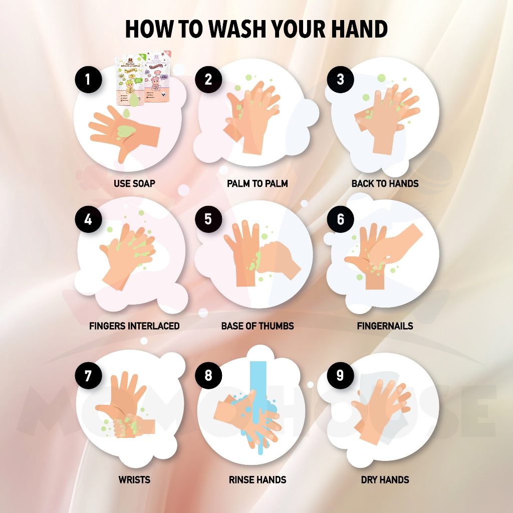 (HALAL) MOMO HOUSE 500ML  Anti-Bacterial Hand Wash  Paraben-Free Sabun Basuh Tangan Bayi (Refill Pack)
