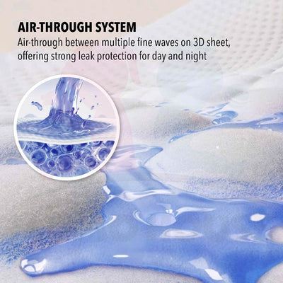 Momo House  Zeroleak Baby Diaper Tape Newborn Baby Diapers Lampin Kanak-Kanak