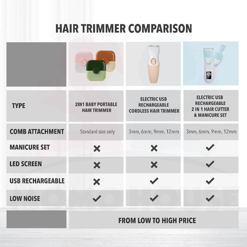 Electric USB Rechargeable Cordless Hair Cutter For Kids Hair Trimmer Gunting Rambut