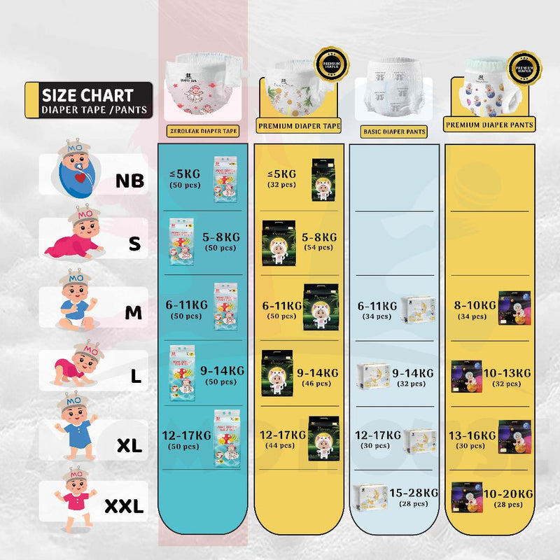 Momo House  Zeroleak Baby Diaper Tape Newborn Baby Diapers Lampin Kanak-Kanak