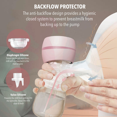 Electric Rechargeable Handfree Breast Pump Breastfeeding Painless Massage Electric Pump Wireless Pam Susu