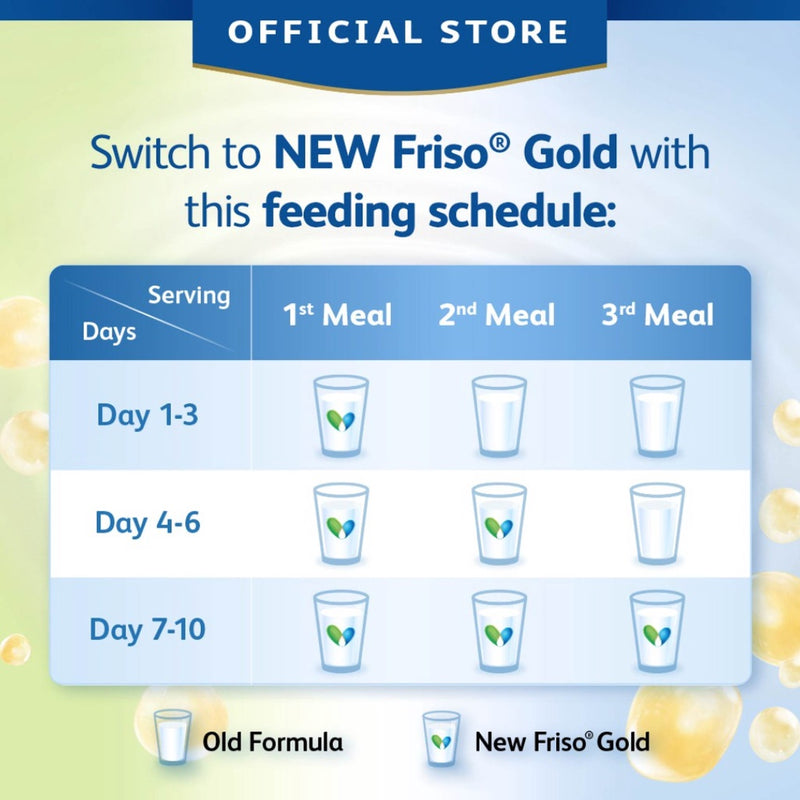 Friso Gold Step 3 Milk Formula 1.2kg