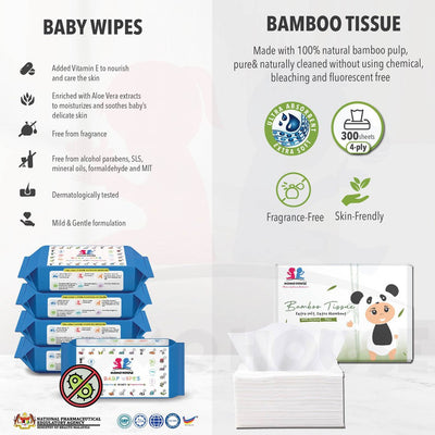 (54 Items) Hospital Delivery Pack – Breast Feeding Working Mom Package Set Berpantang Tradisional