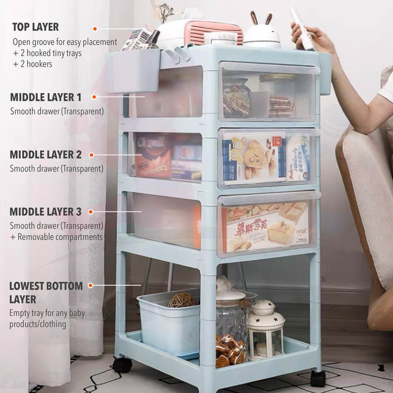 Portable Baby storage Trolley 3 Layer and 4 Layer With Drawer Rak Bayi 3 Tingkat Dengan Roda