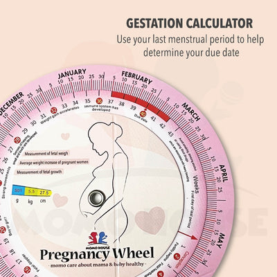 Pregnancy OB Wheel Obstetric Wheel Pregnancy Calculator Wheel Roda Kehamilan