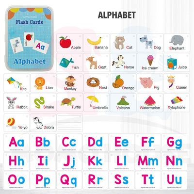 Early Learning Flash Card Kad Animal Shape Colour Body Number Alphabet Fruit Weather Kids Education