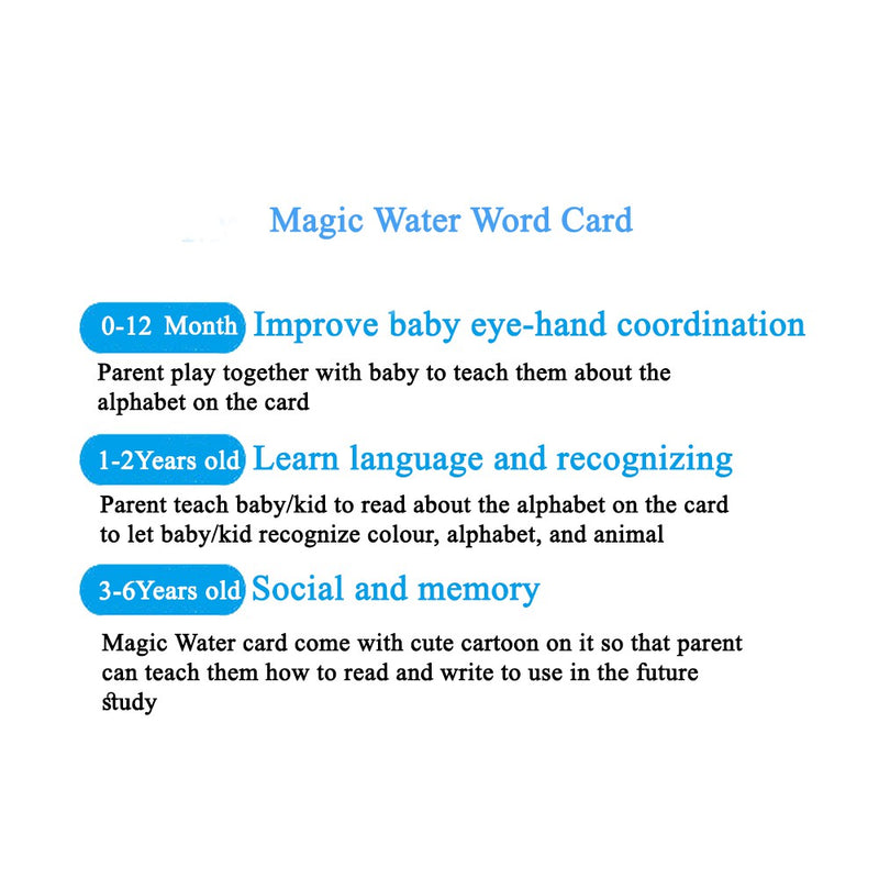 Magic Water Flash Card – Number, Shape & Color Version (Without Box)