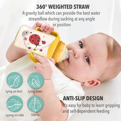 Bottle Handle Compatible With PPSU Wide Neck Baby Bottle Feeding Holder Pemegang Botol