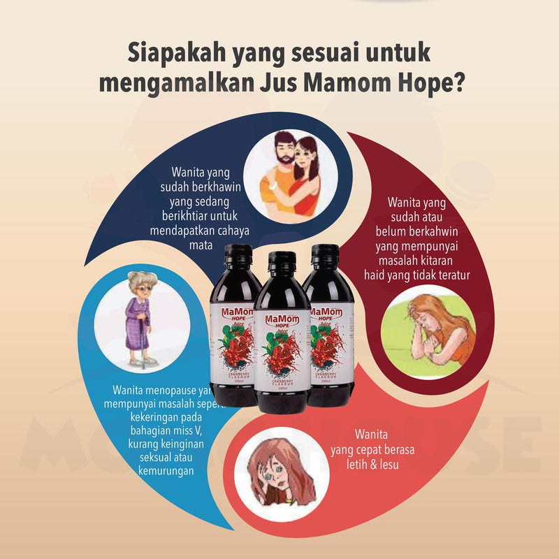 Original Mamom Hope Enerjax Jus Kesuburan Jus Khasiat 100% Original (250ml)