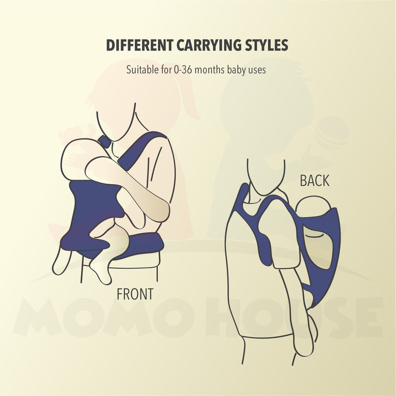 Baby Toddler Breathable Adjustable Carrier Dukung Bayi