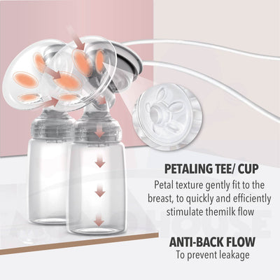 LCD Screen Electric Rechargeable Double Breast Pump BPA FREE Pam Susu Cas Semula Electrik Breastpump