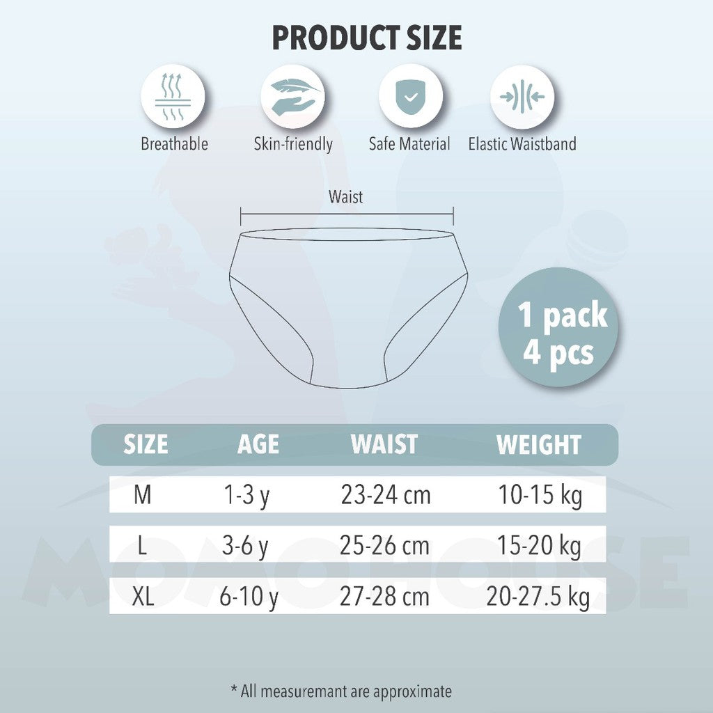 (4 Pcs) Premium Baby Clothes Infant Boy Panties Underwear Kid Accessories Children Pantie Short Seluar Dalam Kanak-Kanak