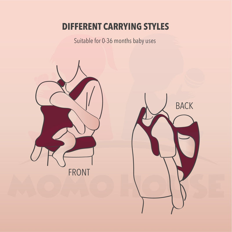 Baby Toddler Kids Ergonomic Breathable Adjustable Carrier with Hood Dukung Bayi