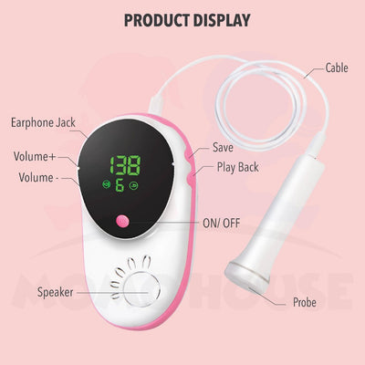 Premium Fetal Doppler Heart Detector Monitor With Memory Pregnant Women Home Medical Fetal Rate Detector Degupan Bayi