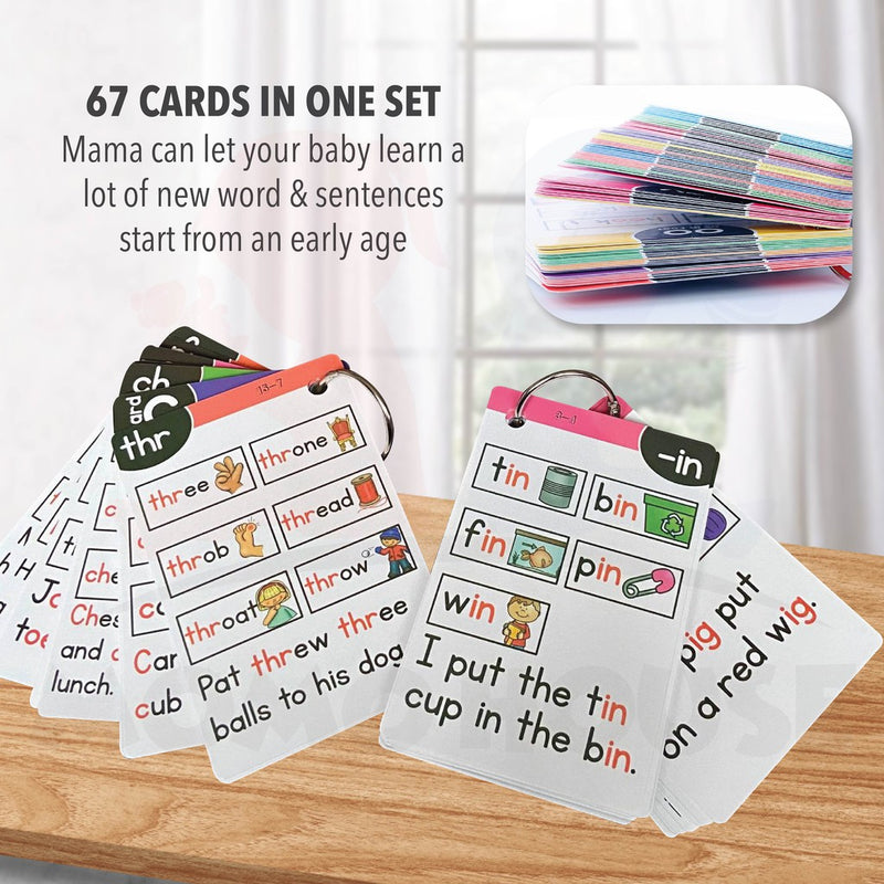 Early Learning Flash Card Vocabulary Card Kad Imbasan Budak Kids Education Cards